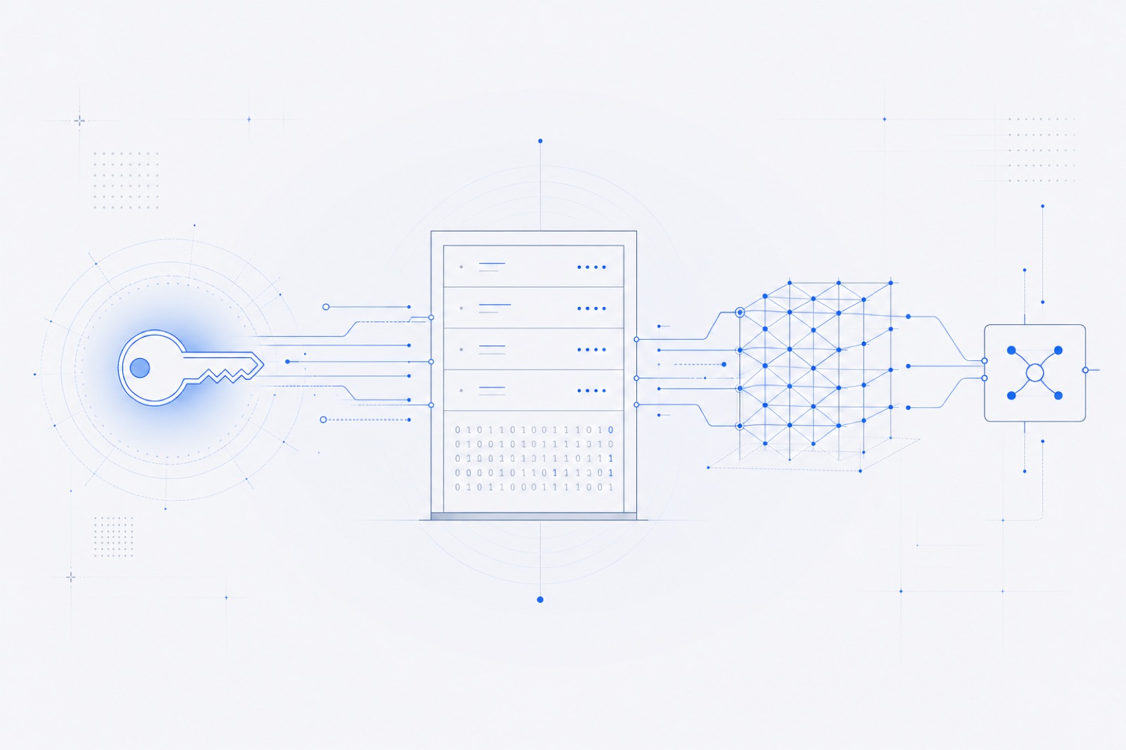 LibertySEO data path: your token into a single binary, cached reads, then MCP for AI